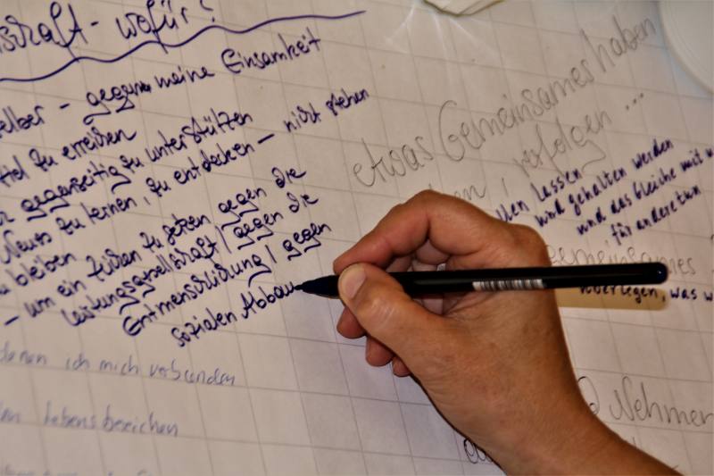 Abbildung Abbildung